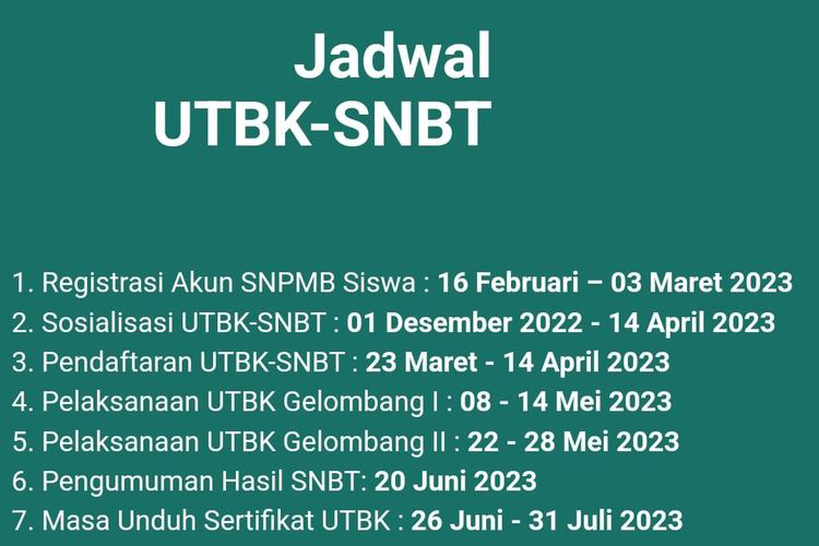 Pengumuman UTBK SNBT 2023.
